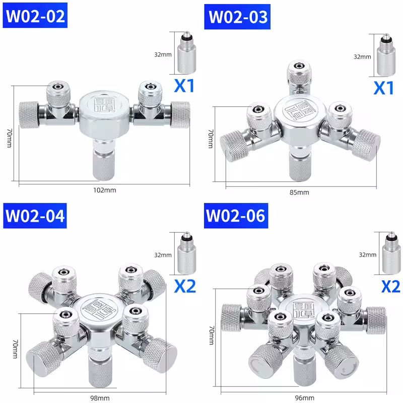 CO2 distributor for aquarium