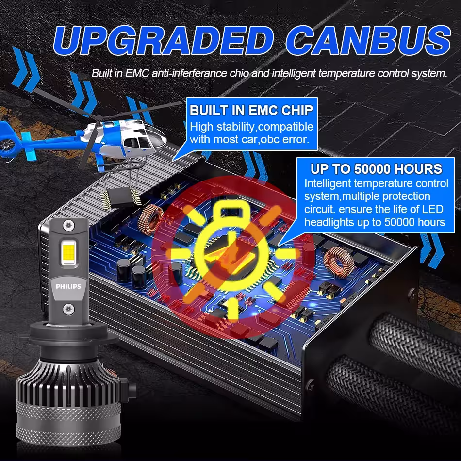 Bombillas LED H7