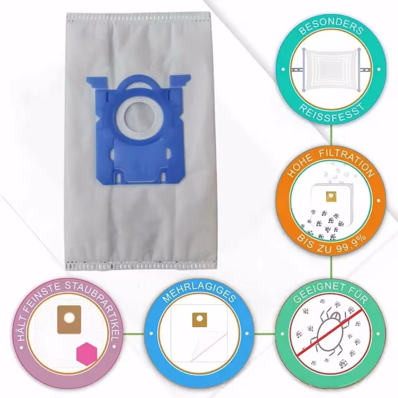 sacchetto per aspirapolvere S-BAG