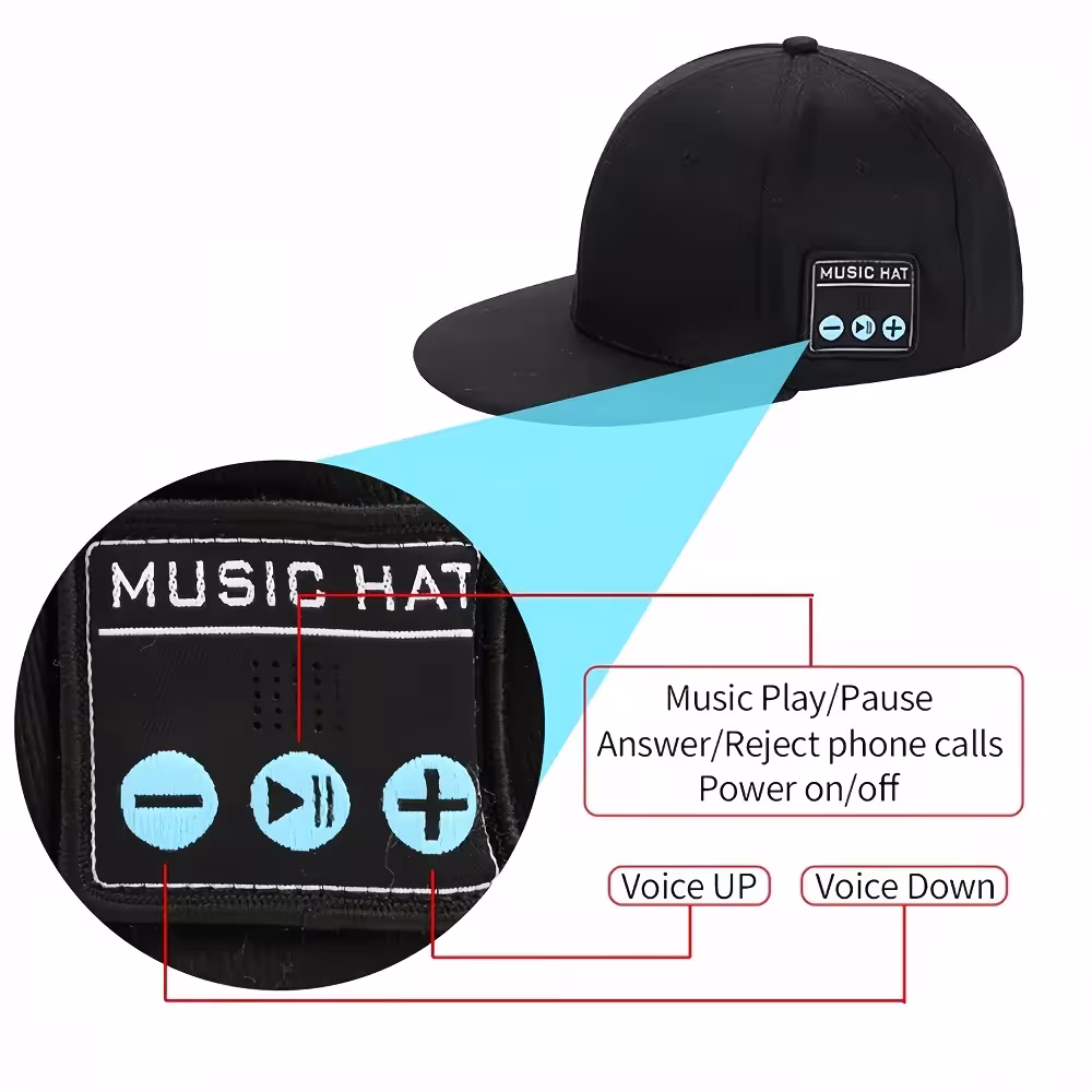 Bluetooth kepurė su garsiakalbiu