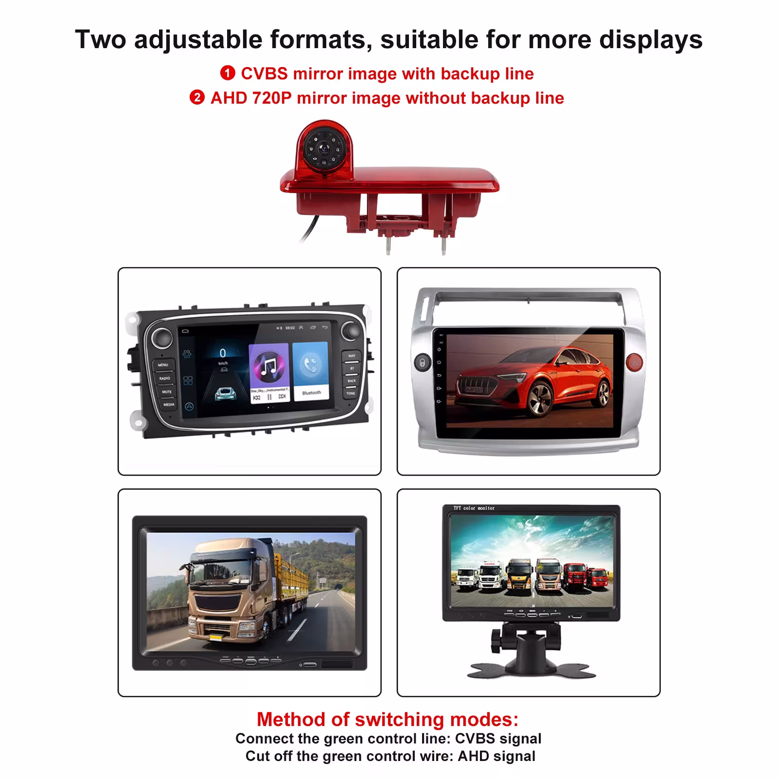 telecamera per auto con visione posteriore