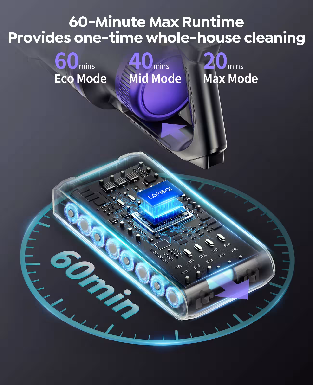 Laresar V7 battery