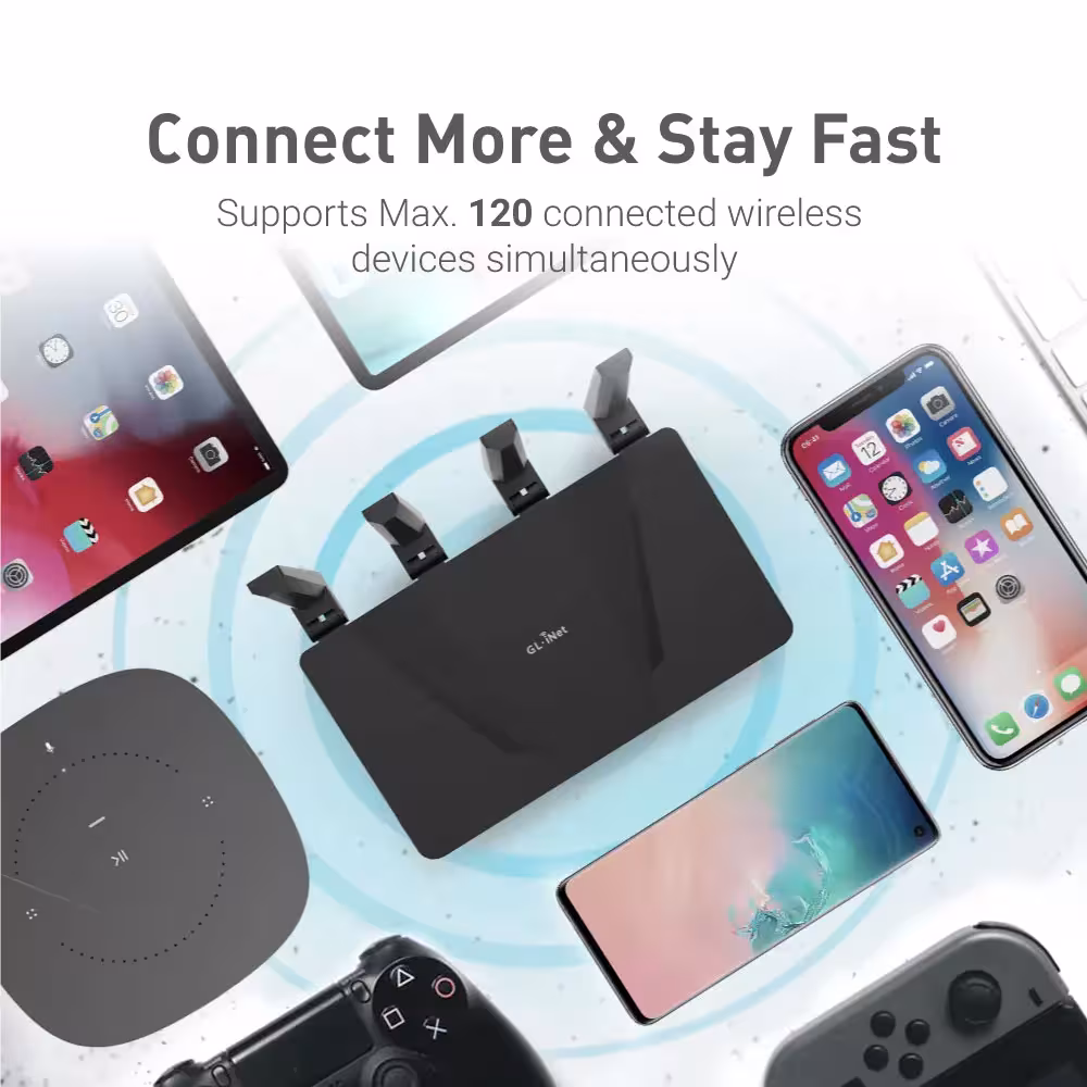 GL.iNet GL-AX1800 Flint WiFi 6 maršrutizatorius, dviejų dažnių, 5x 1G Gigabit prievadai, OpenVPN ir WireGuard palaikymas