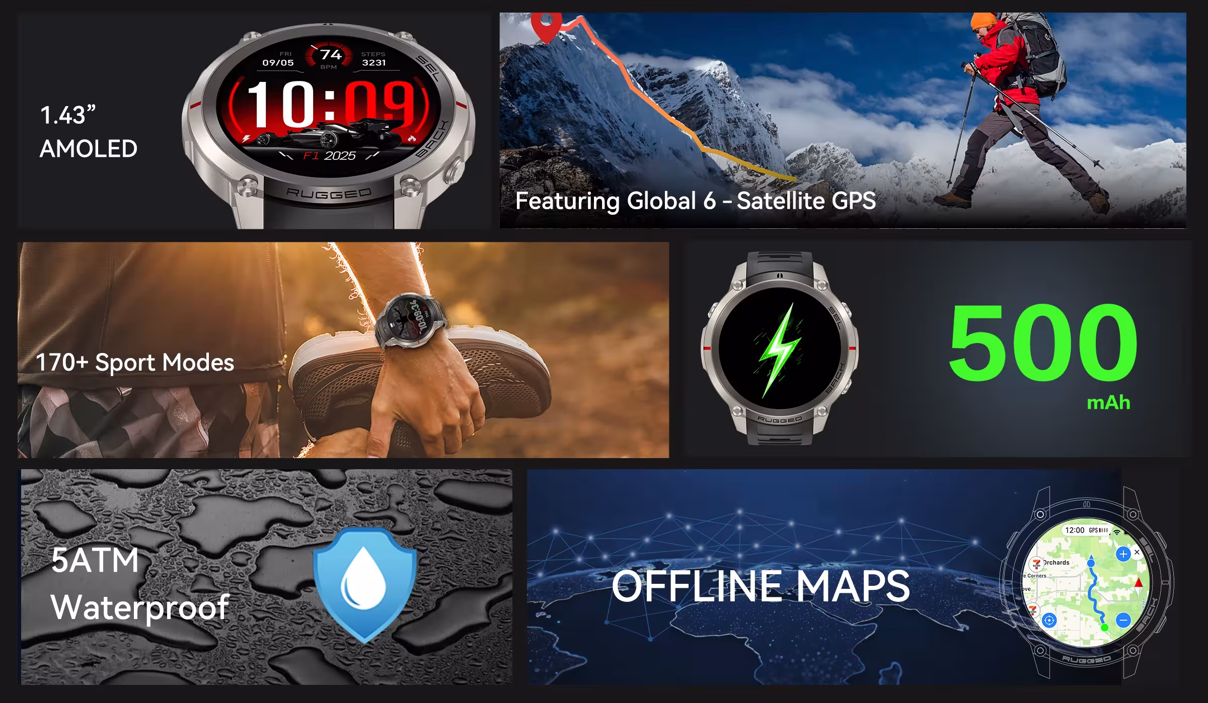 smart Clock mit GPS