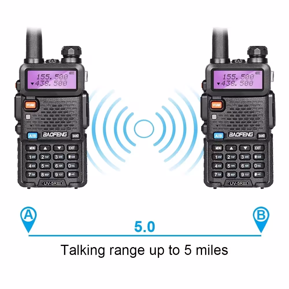 baofeng uv5r racija