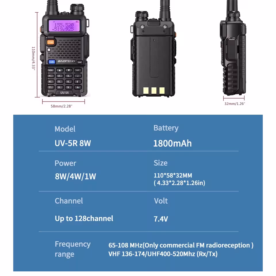 baofeng uv5r racija