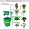 green pump kits