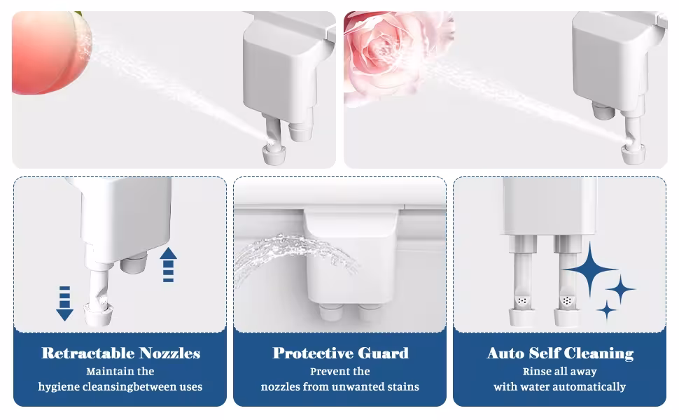 unità bidet per WC