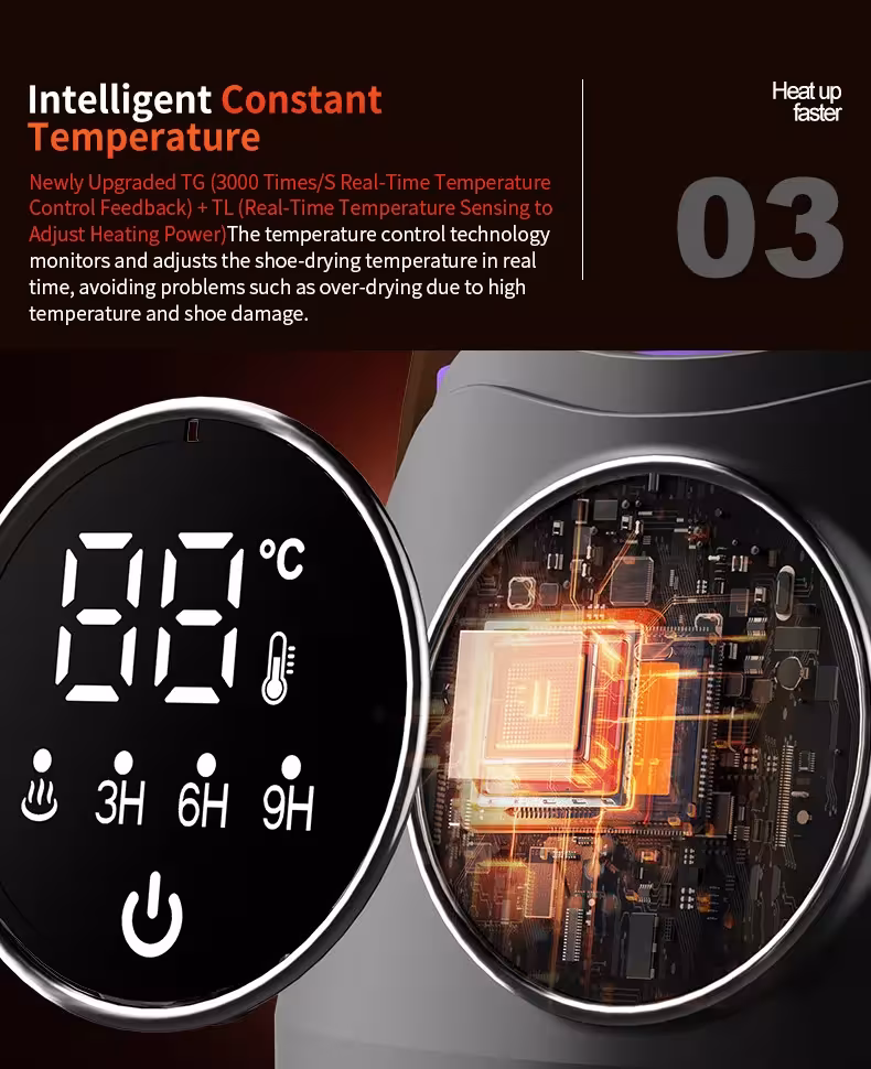 asciugatrice con timer