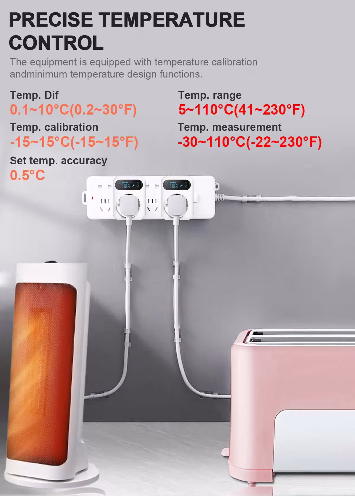 Prise WiFi avec thermostat
