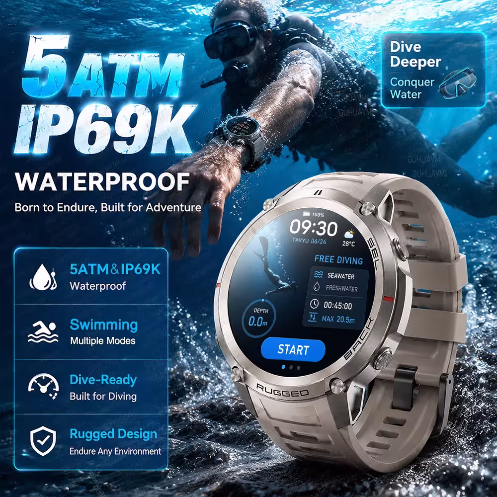 smart Clock mit GPS