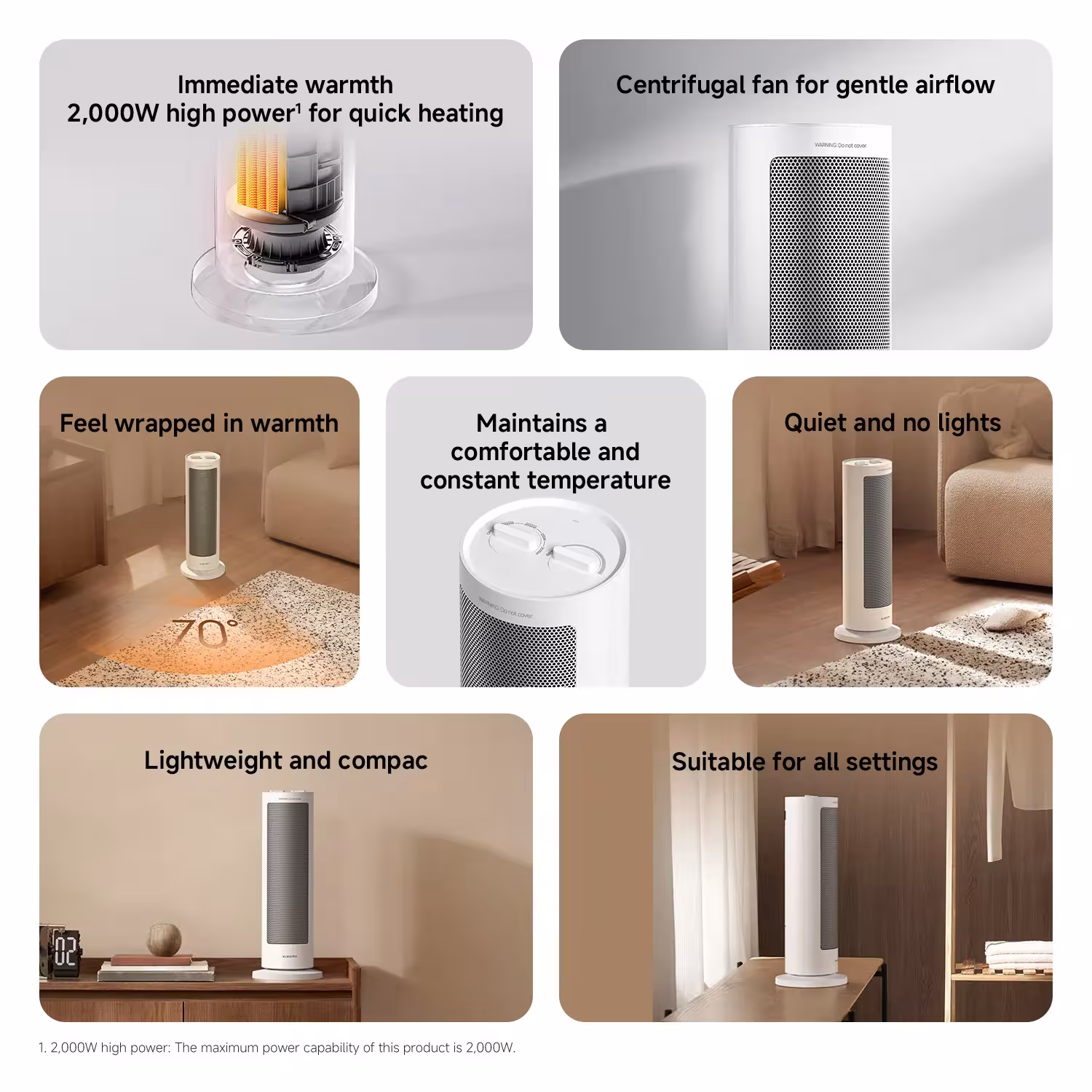 Calentador portátil XIAOMI compacto con oscilación y termostato, 2000W