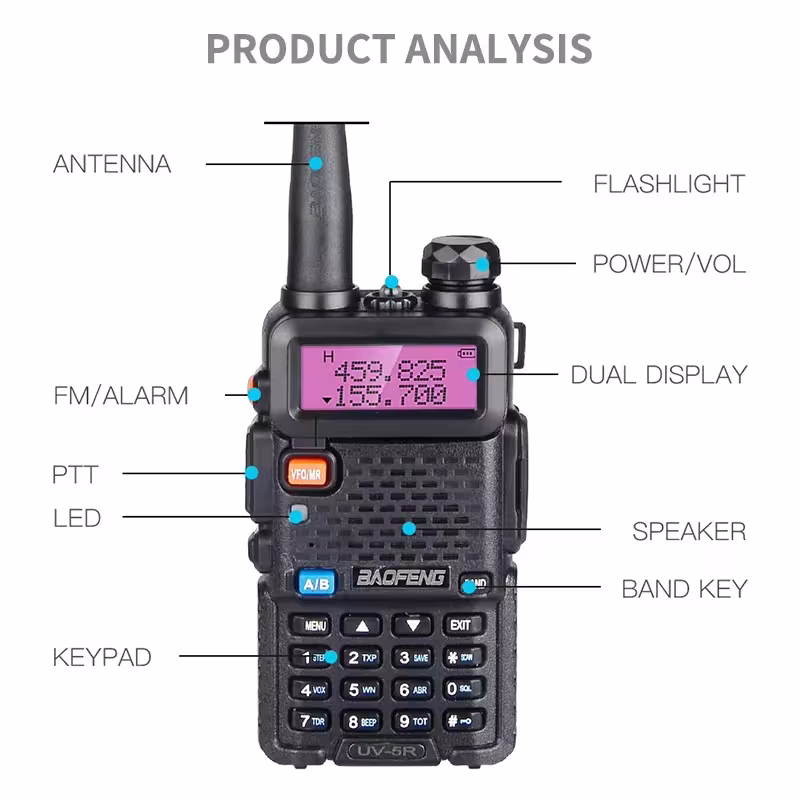 baofeng uv5r racija