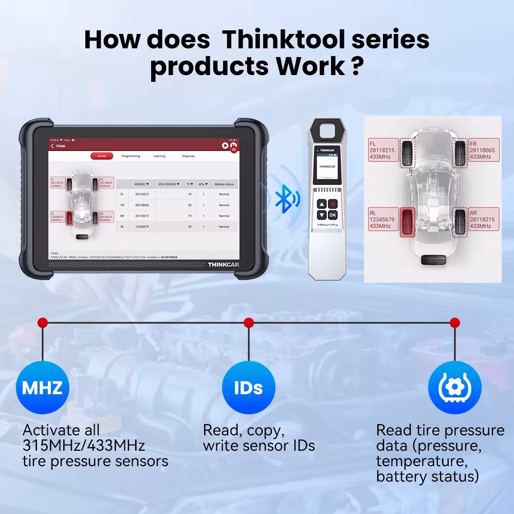 outil de diagnostic TPMS