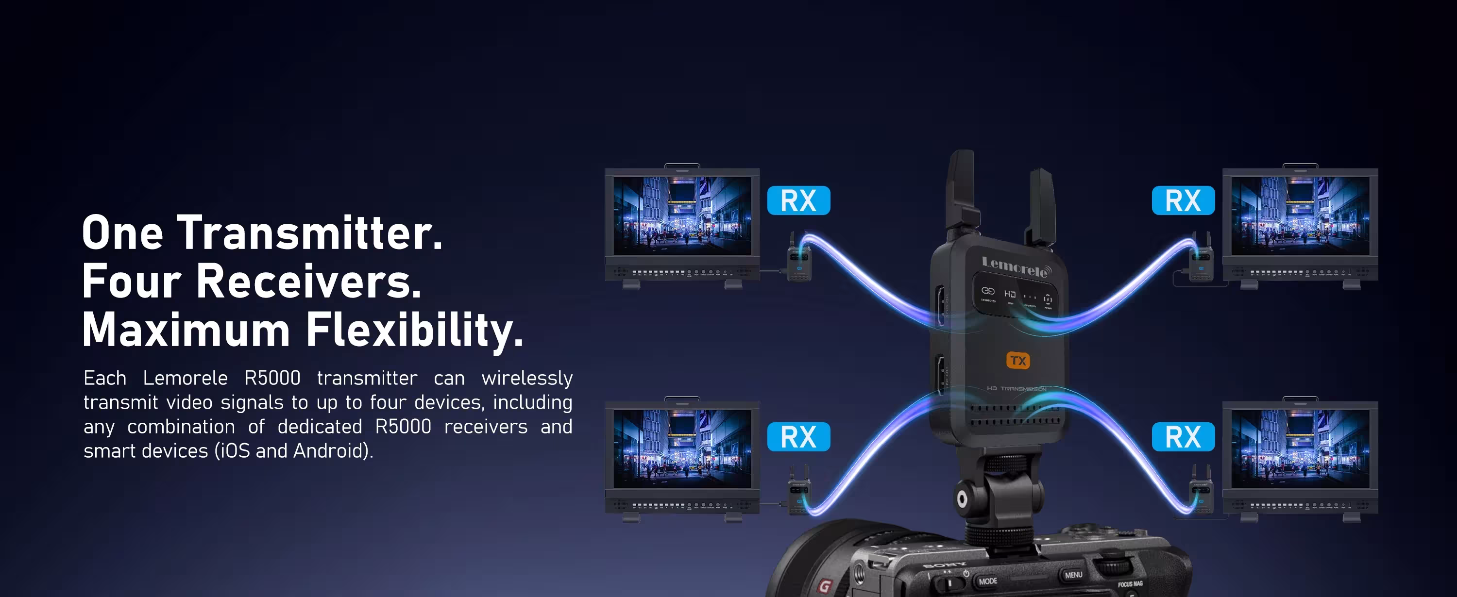 transmisor HDMI inalámbrico de 200m
