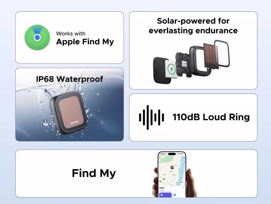 Localizzatore GPS con alimentazione a energia solare