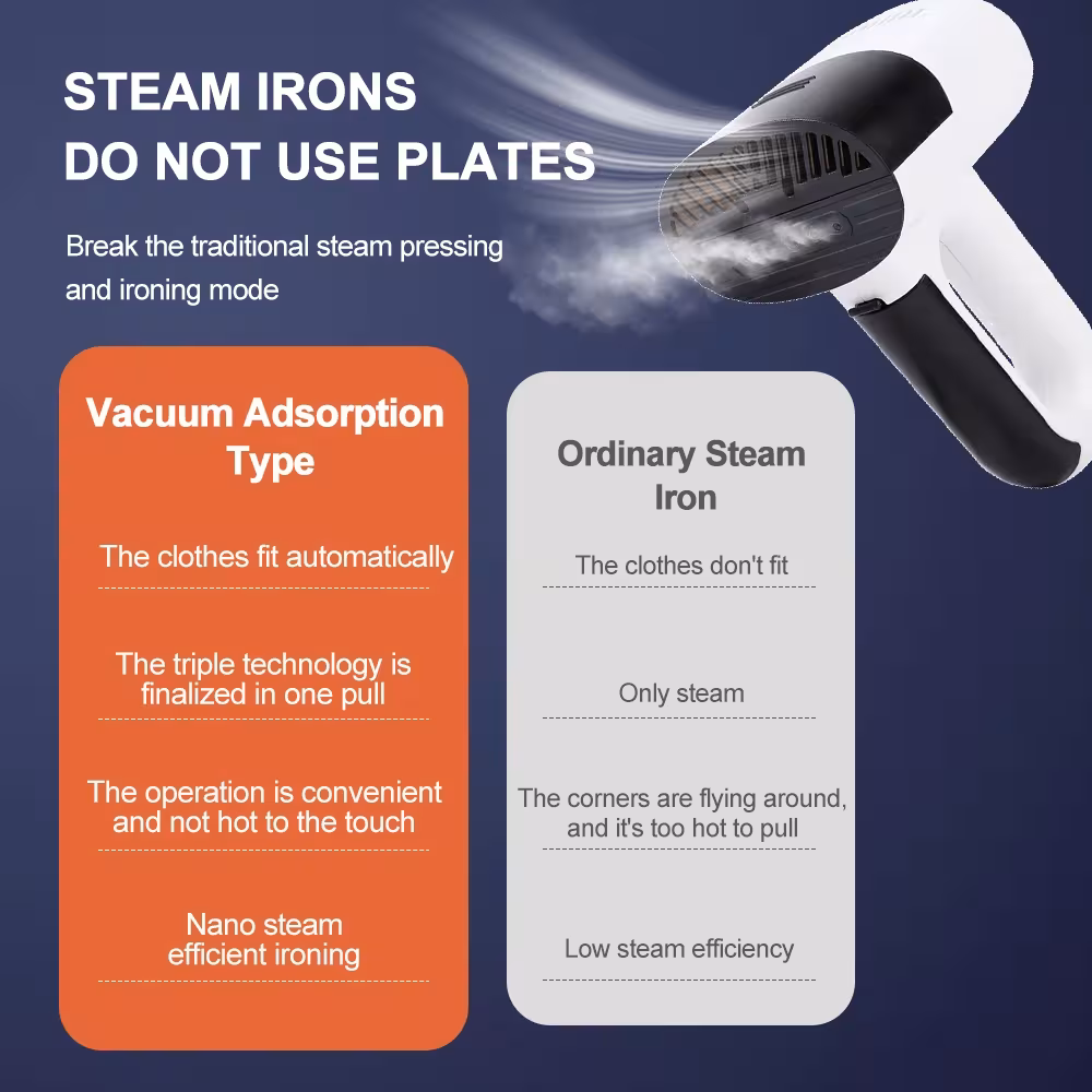 Handheld steamer for clothes
