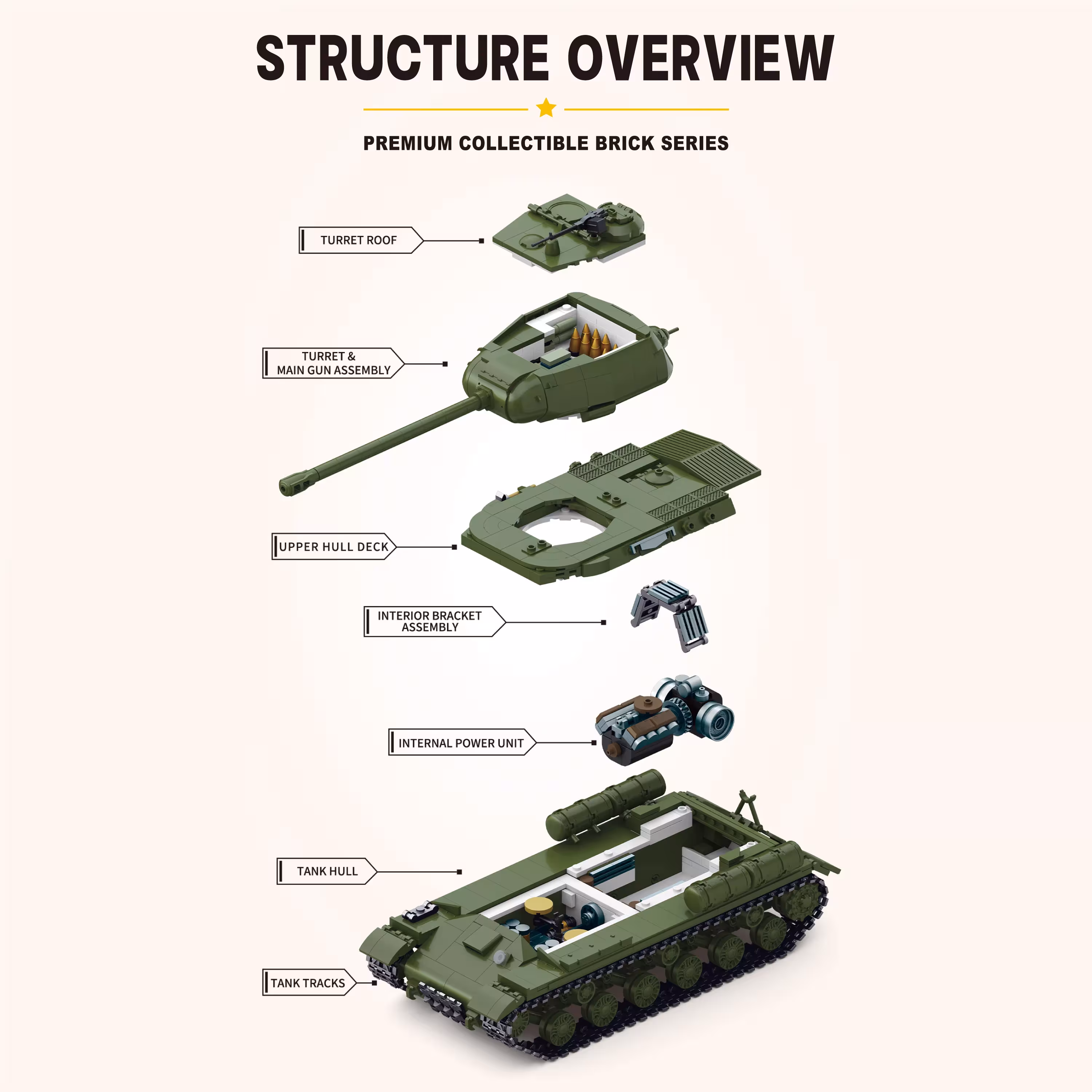 kit de construcción del tanque soviético IS-2