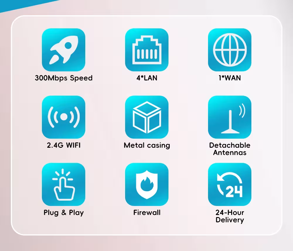 4G LTE WiFi maršrutizatorius