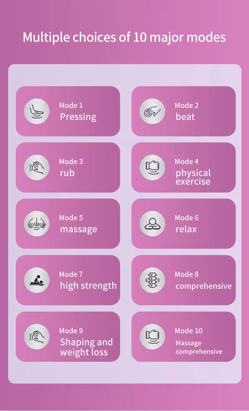EMS glute trainer