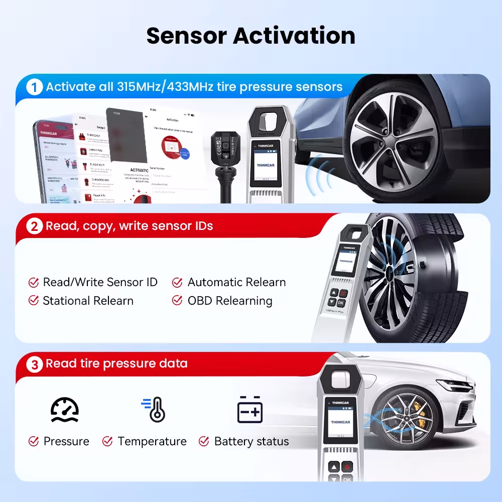 outil de diagnostic TPMS