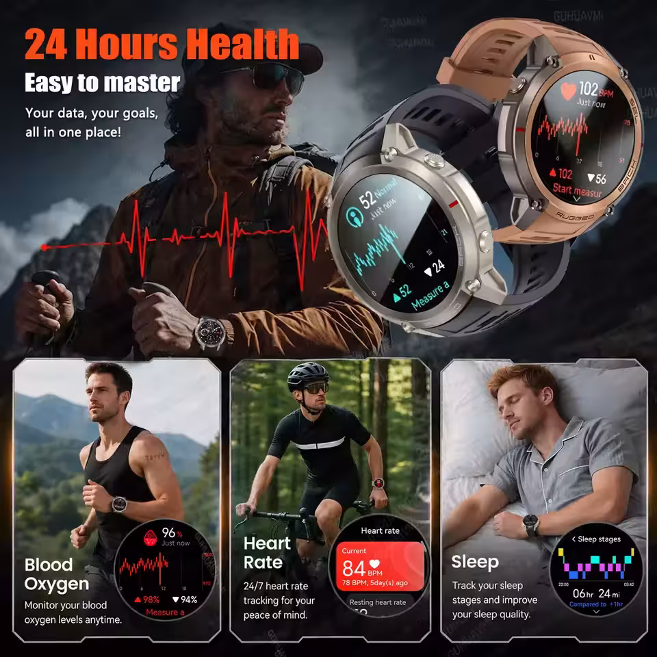 smart Clock mit GPS