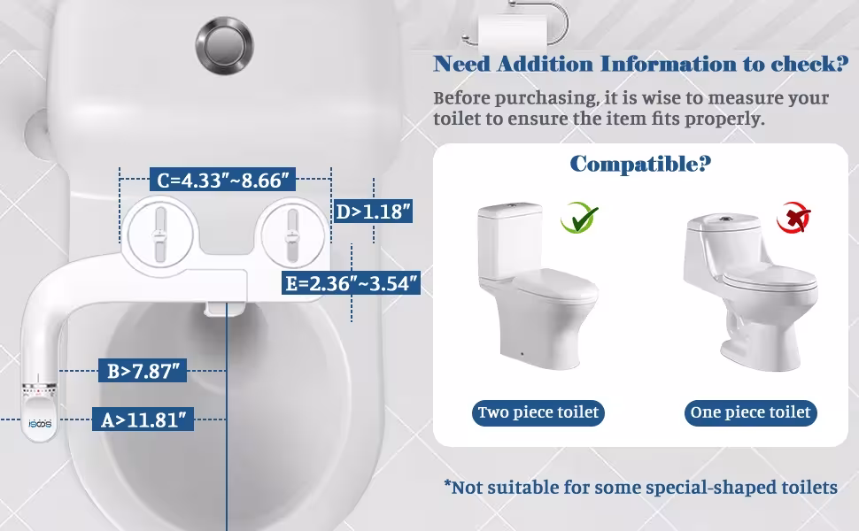 unità bidet per WC