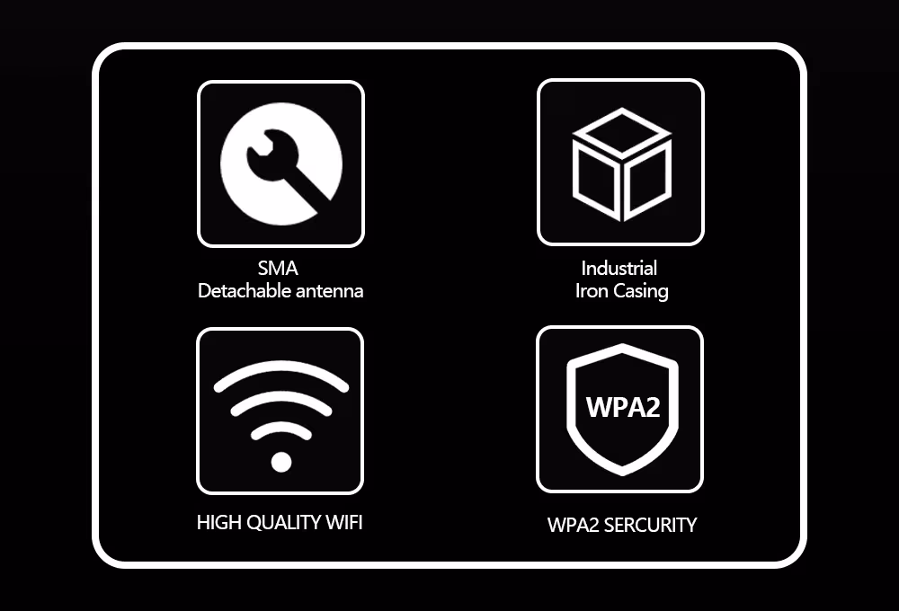 Router WiFi 4G LTE
