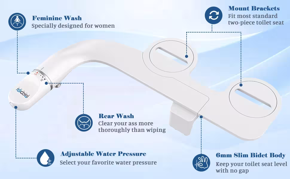 unità bidet per WC