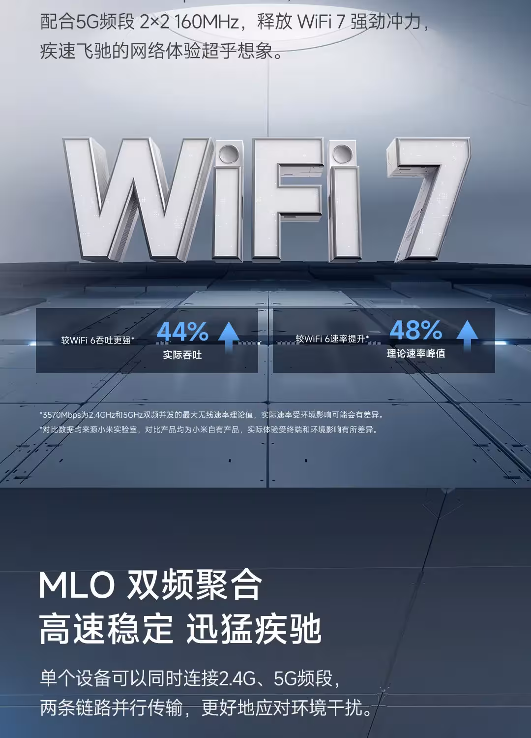 WiFi 7 maršrutizatorius
