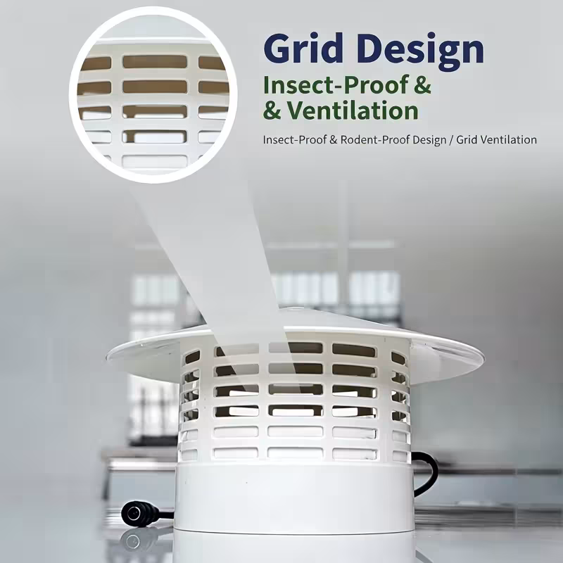Solar-Powered Fan