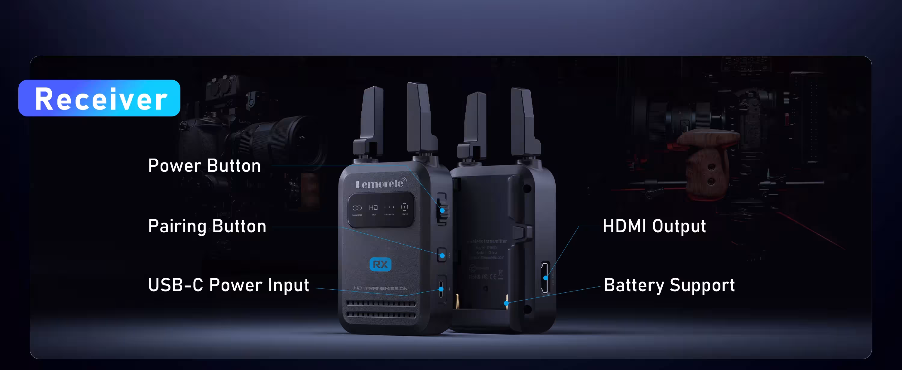 transmisor HDMI inalámbrico de 200m